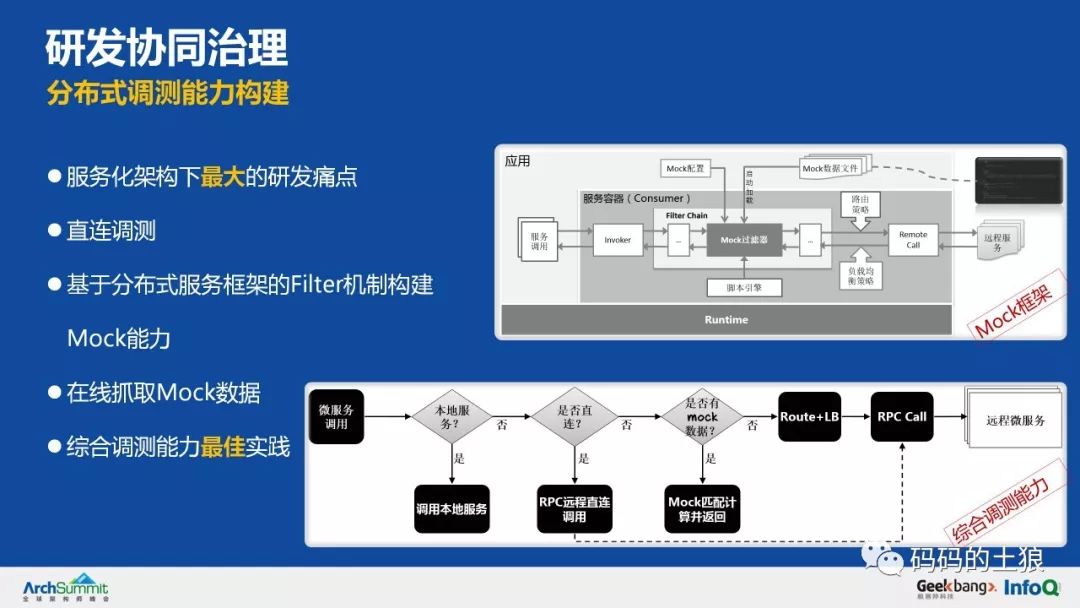 余额宝5亿用户,余额宝500亿