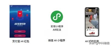 增强现实ar技术方案报价,虚拟现实与增强现实产业链分析