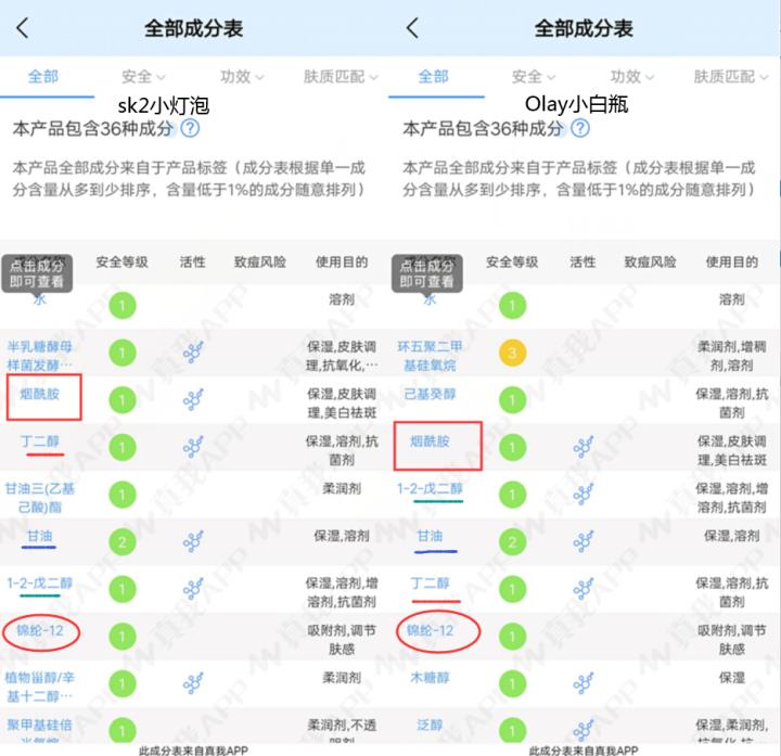 平价代替可靠吗,平价大牌替代品