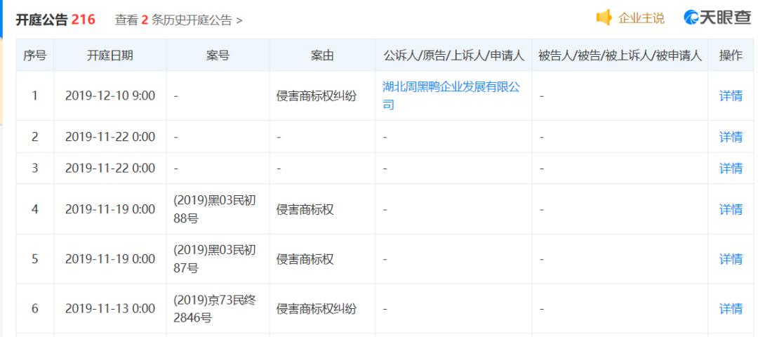 周黑鸭餐饮店存在侵权吗,周黑鸭三个字侵权吗