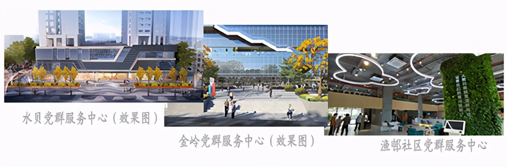 罗湖区发展和改革局：红心向*党**敬百年，永葆初心跟*党**走