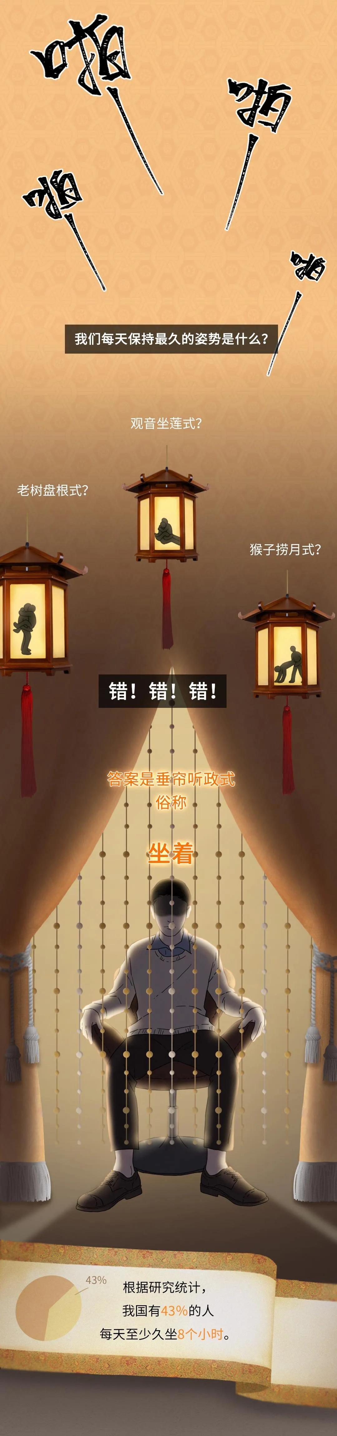 成年人长期坐姿不正会变矮吗,成年人长时间坐姿不正后果