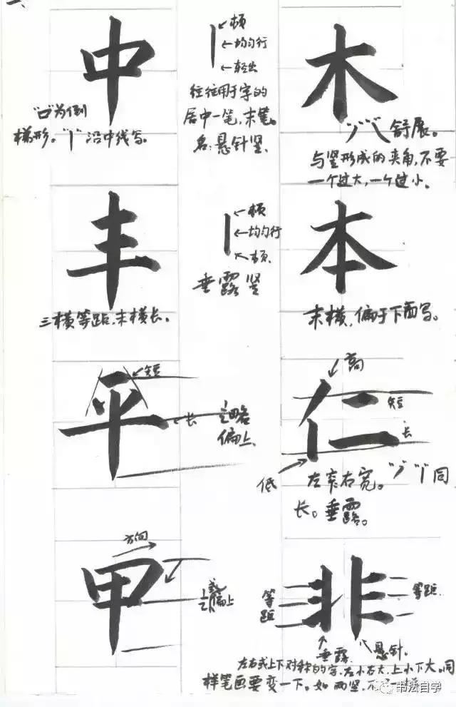 书法培训班学员须知,书法培训班学生练毛笔字