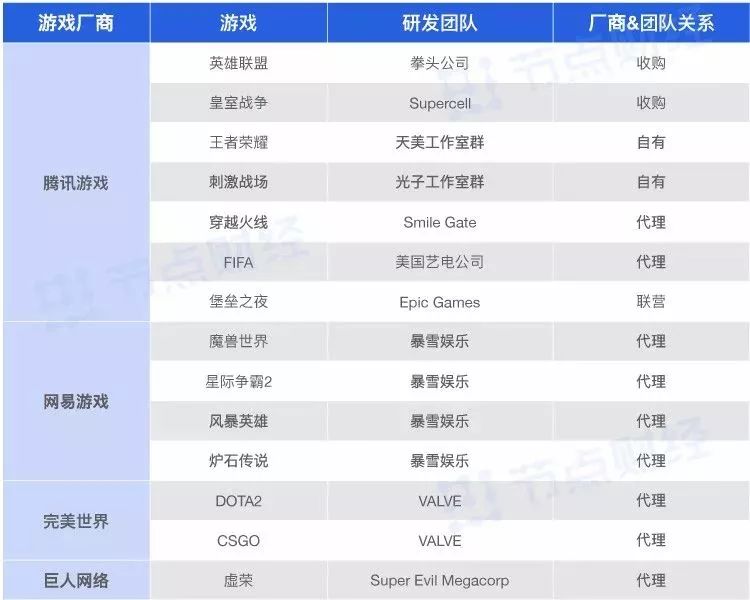 奔跑巨婴,奔跑吧巨婴是第几季