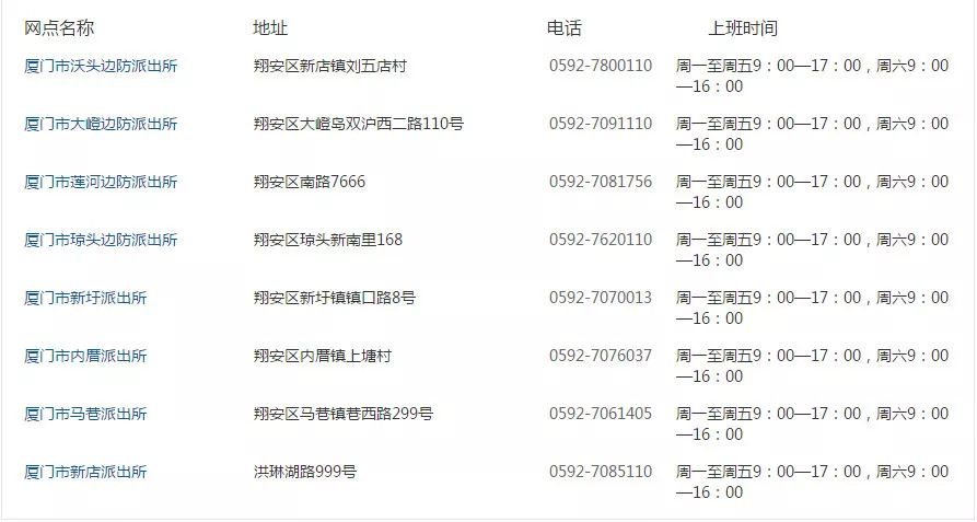 厦门未来5年租房子多少钱,厦门公租房租金会涨吗