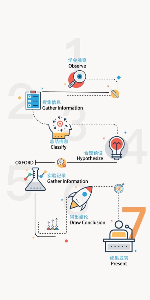 说话条理不清晰逻辑混乱怎么破,说话有逻辑条理清晰的方法