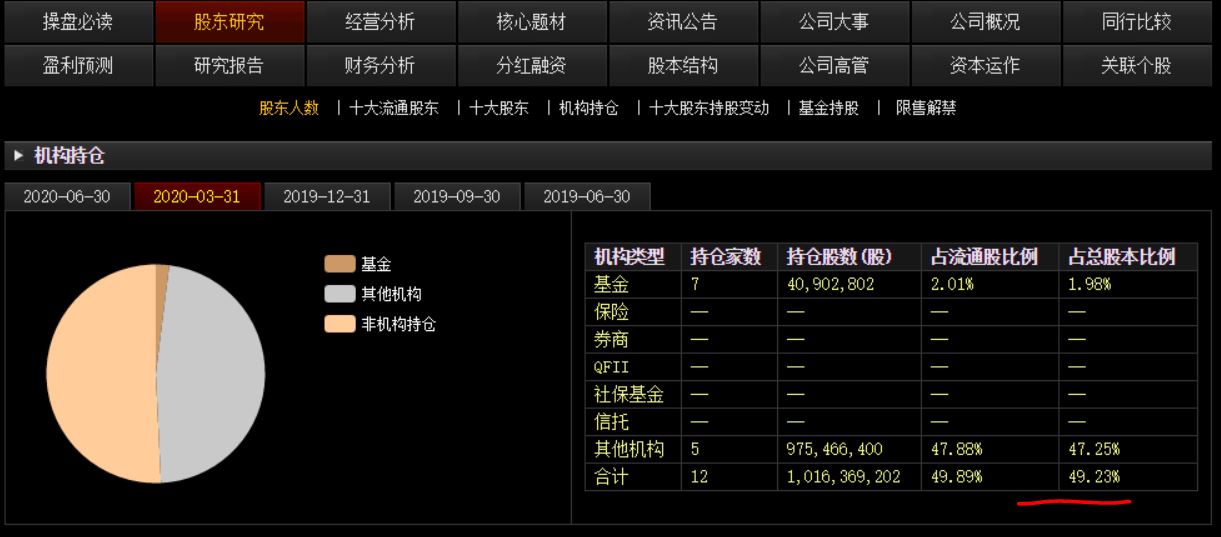 f10炒股技巧口诀,股市散户亏钱怎么处理
