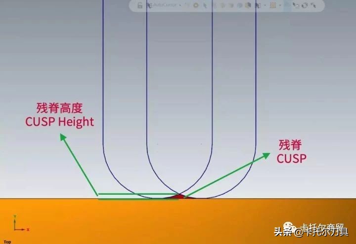 cnc高难度加工技巧,cnc超长件加工