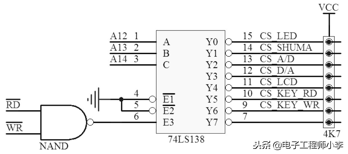 地址译码芯片,地址译码工作原理