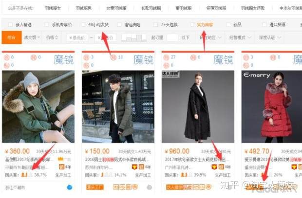 开淘宝女装店货源,淘宝店如何找货源