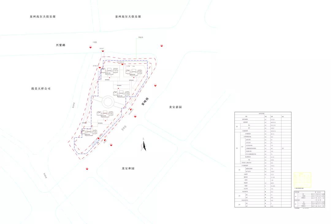 超全！晋江/台商片区在售/待售楼盘最新动态汇总