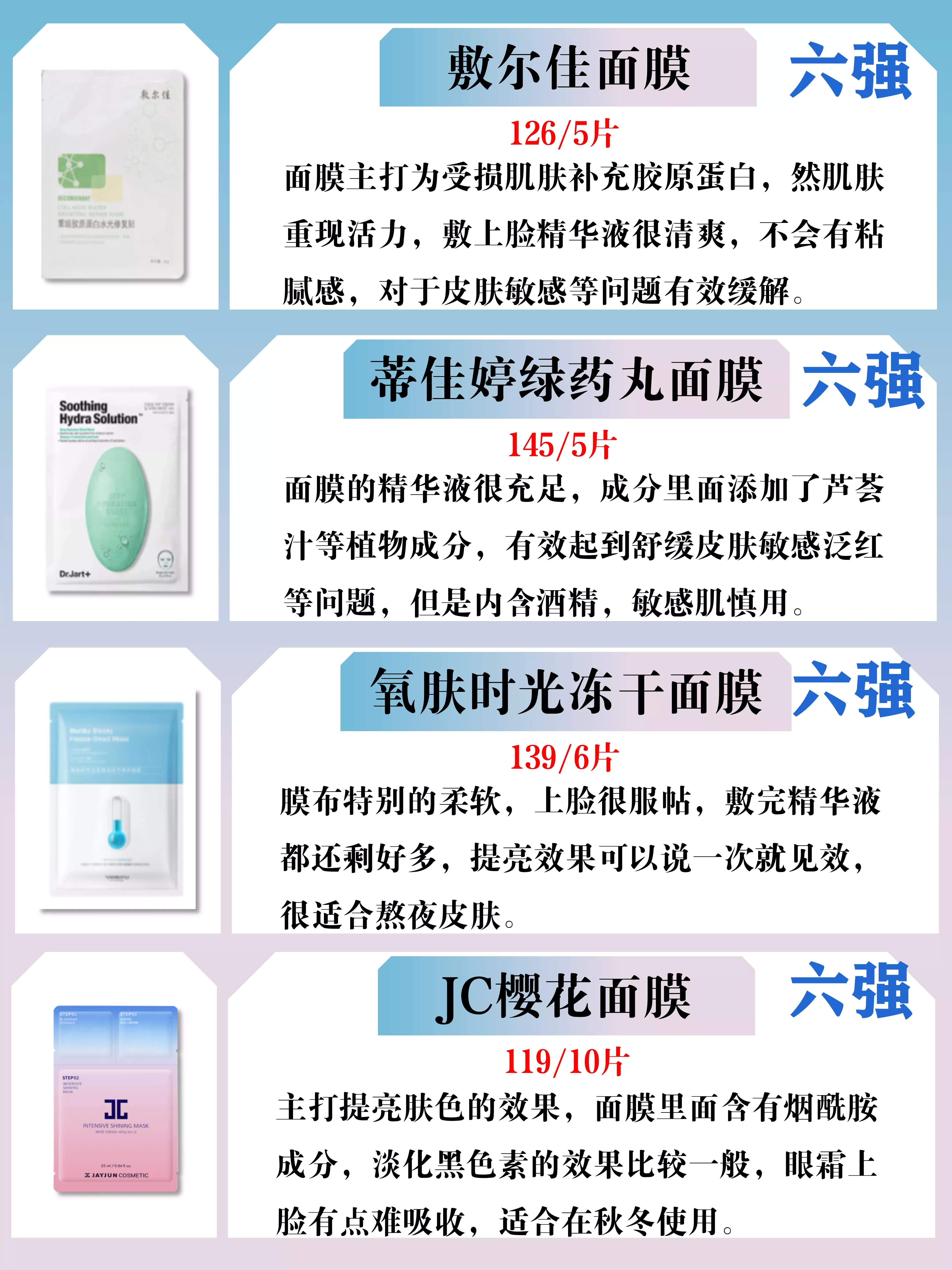 修正面膜推荐补水淡斑美白,孕妇面膜推荐补水美白收缩毛孔