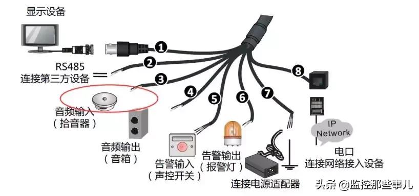 宇视400售后,宇视400万效果
