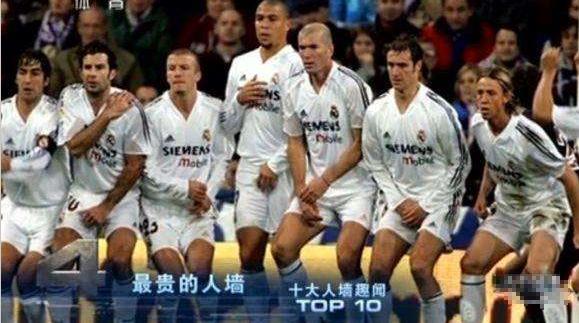 足球守门员下身要戴护具,足球人墙站位为什么要护下面