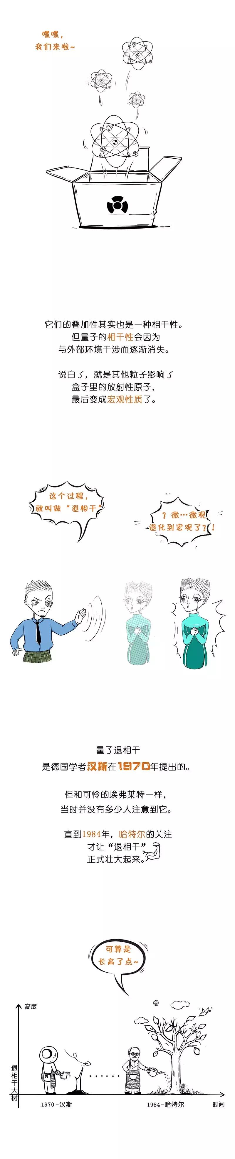 薛定谔的猫最简单最直白的解释,薛定谔的猫和杨氏双缝干涉实验