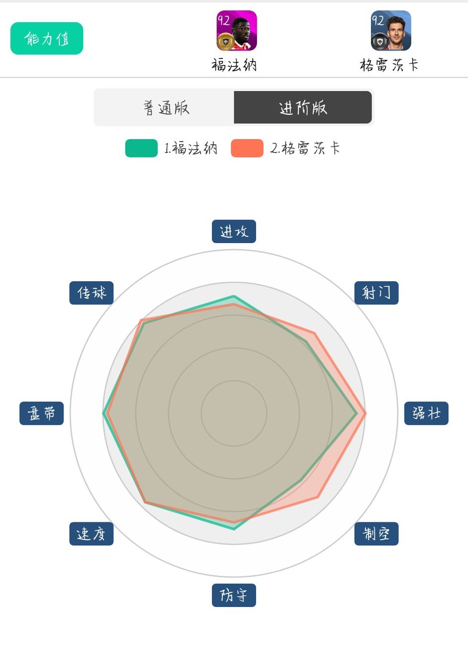 实况足球21号摩纳哥用什么阵容,实况足球本周精选兑换皮埃姆