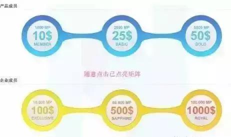 警方会警告被骗人员公司吗,最新的涉嫌传销骗局名单