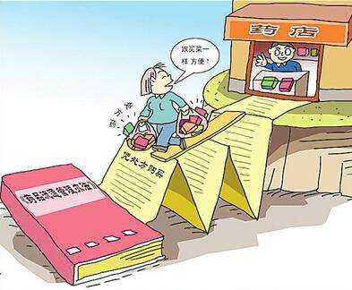 处方药怎么解释,处方药药品是什么意思