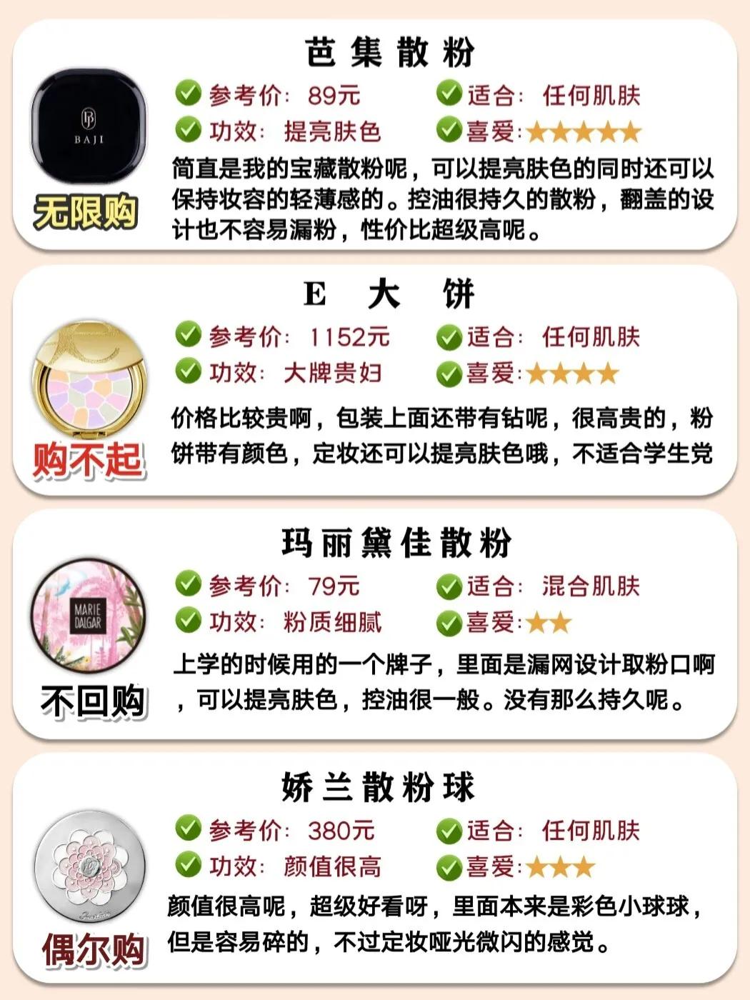 热门散粉大牌,热门散粉控油测评视频