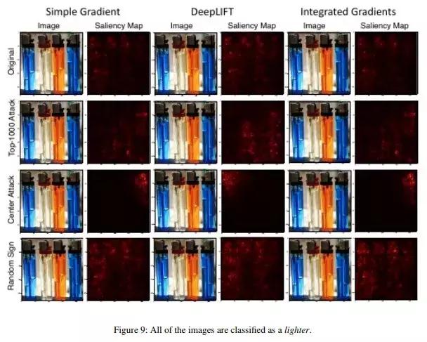 对于机器学习的理解,揭开大脑与教育的惊人真相