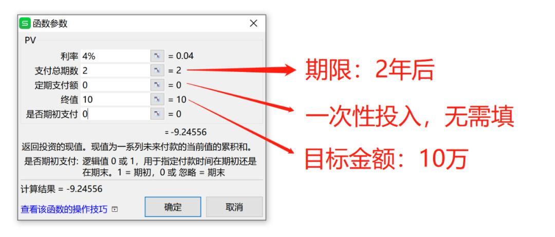 20万怎么理财利润最大又安全,20万理财最赚钱的方法