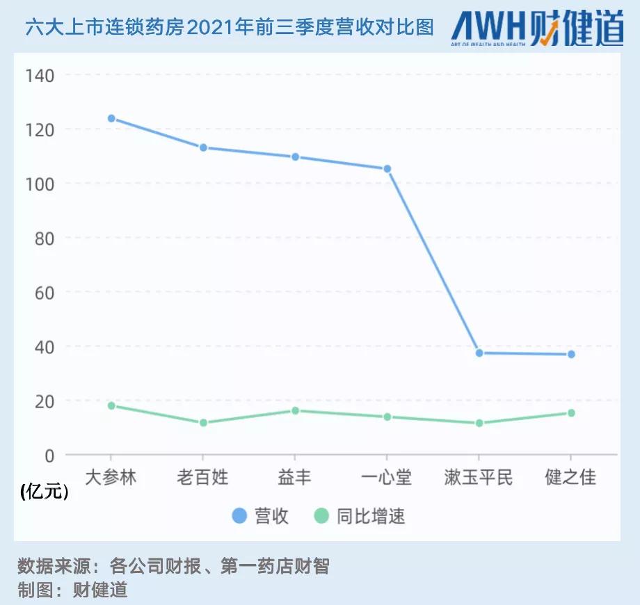 医保谈判第五年完整版,医保药品谈判结果8轮