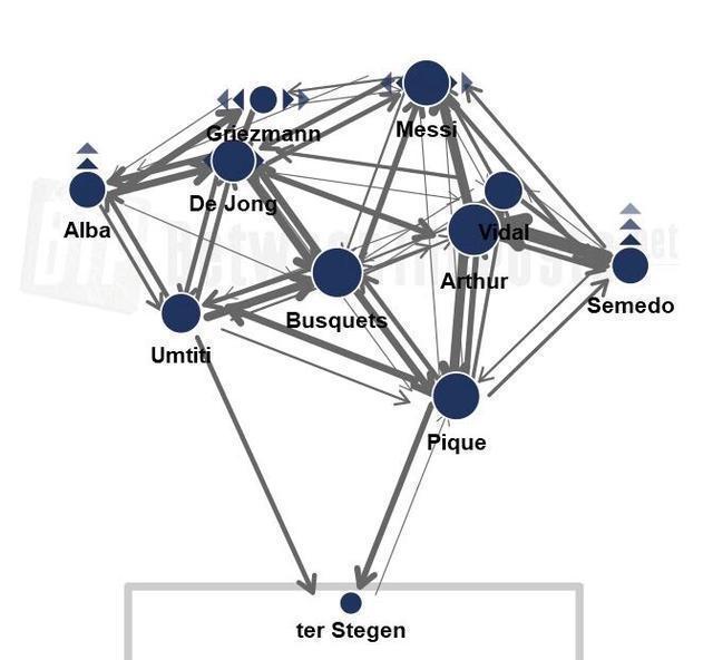 曼城门将埃德森远射,曼城4比2热刺埃德森