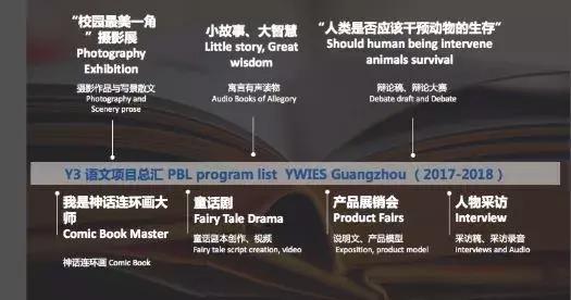耀华实验学校探校,耀华实验学校游学
