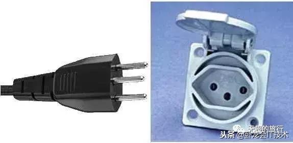 世界各国插座尺寸型号,世界各国的插座