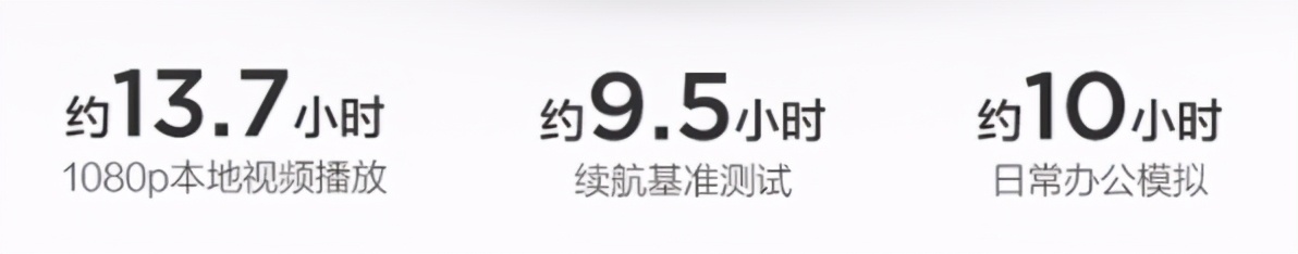 详细解析！2021年初联想小新笔记本选购指南