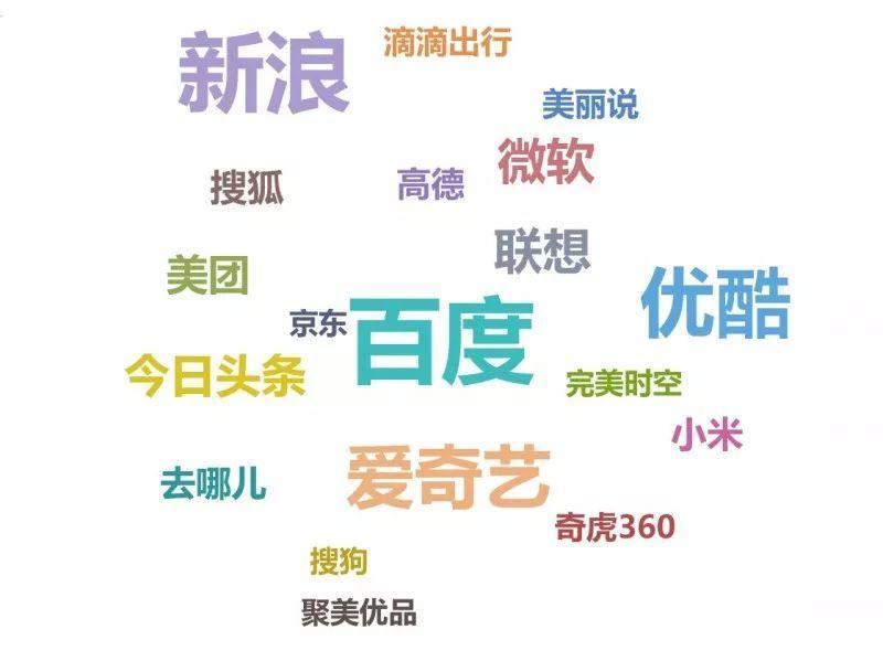 北上港创业风险,北上港程序员何去何从