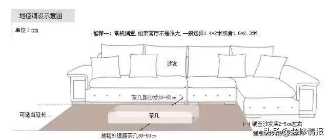 设计师怎么设计自己家,来看看自己设计的房子
