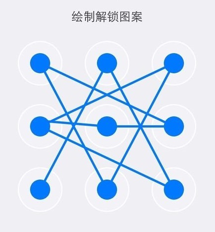 怎样用数学解锁手机密码,手势密码简单快解的方法
