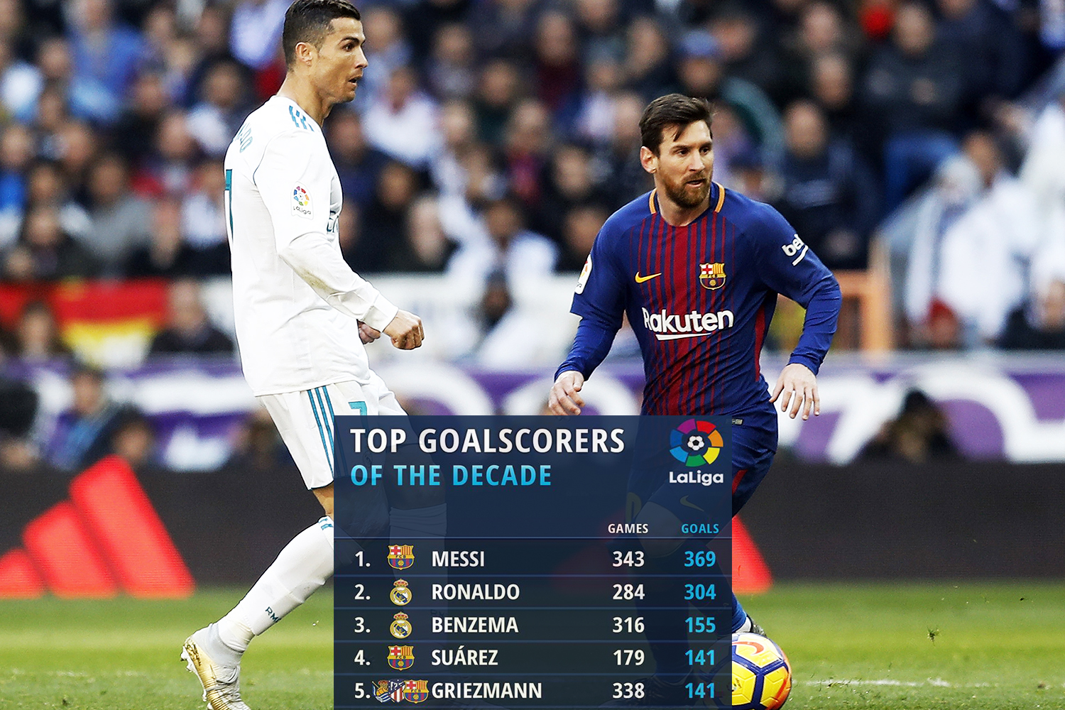 足坛动态1230:荷兰更改国名！皇马不需要姆巴佩！哈兰德加盟多特