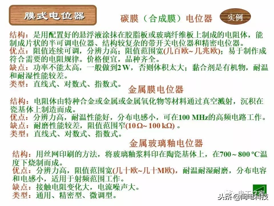 手机色环电阻扫描识别软件,色环电阻的识读方法