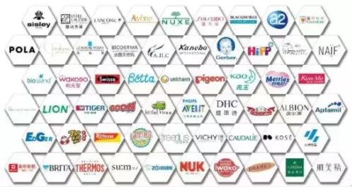 这家全球好物集结地种类多让你不出家门就能买高品质的进口产品