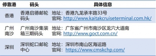 探索梦号星梦邮轮旅游攻略,星梦邮轮云顶梦号旅游攻略