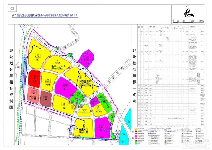 龙岗低山村旧改最新消息保利开发,龙岗低山村旧改什么时候动工