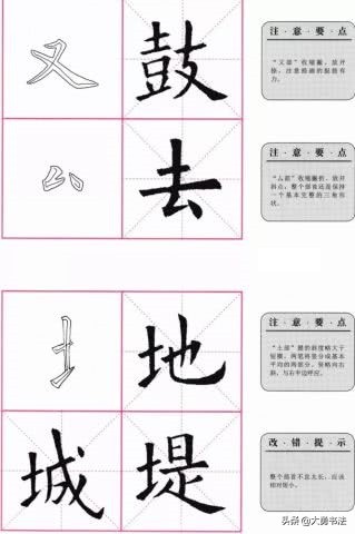 欧阳询楷书九成宫基本笔画怎么写,曹全碑基本笔画欧阳询楷书教学