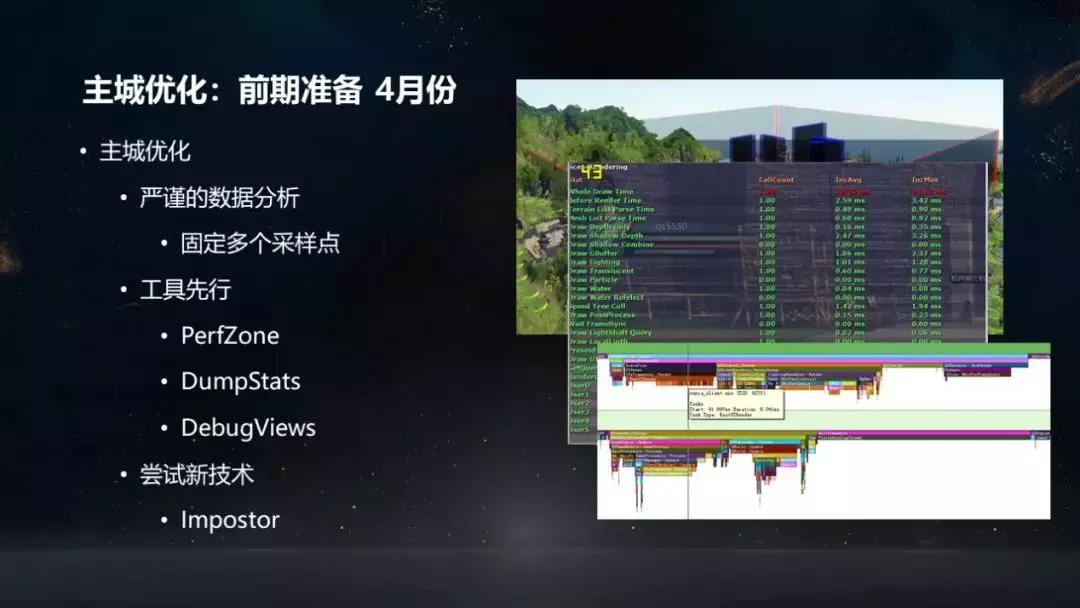 天涯明月刀炼武洞察怎么搞,天涯明月刀论剑太白实战教学