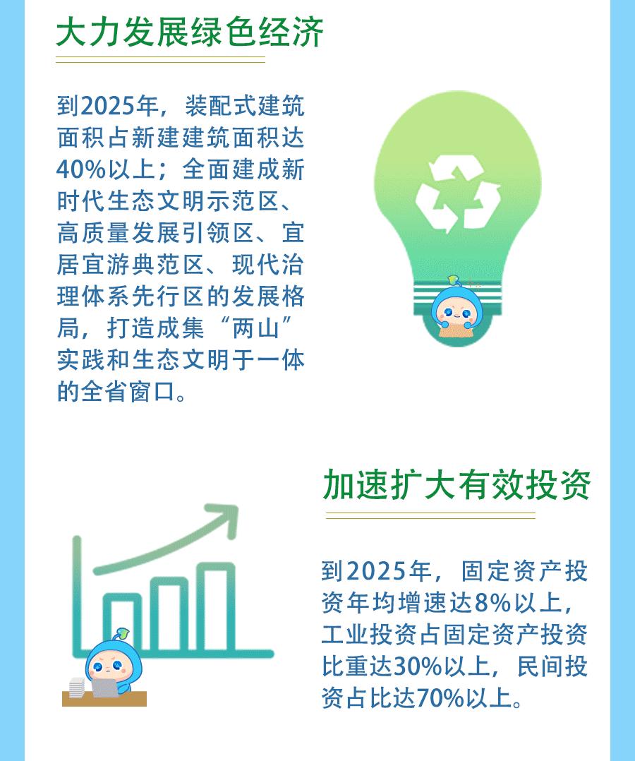 佳源2020拿地,佳源拿下贵阳地王楼盘