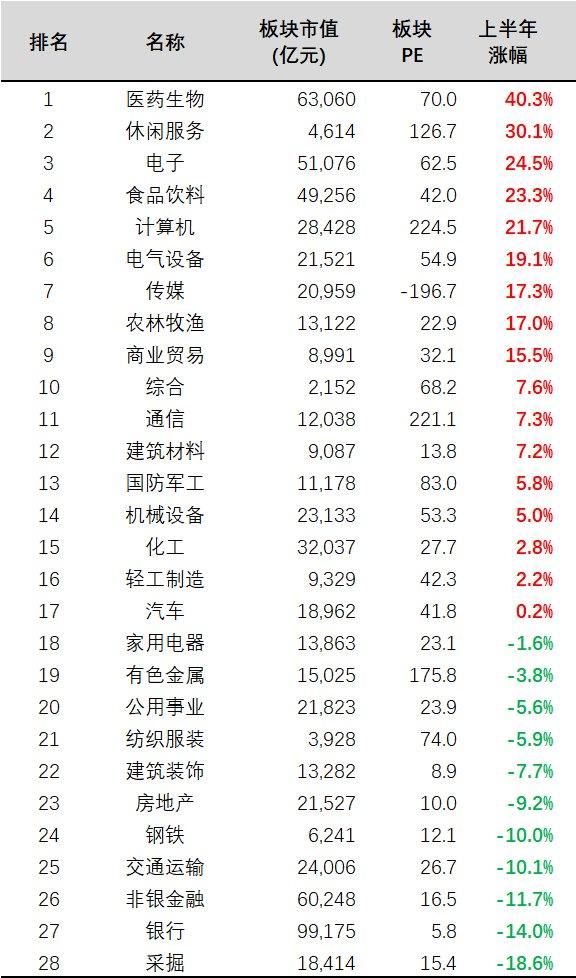 股市2600到3000点能挣多少收益,股票从3000点涨到4000能赚多少