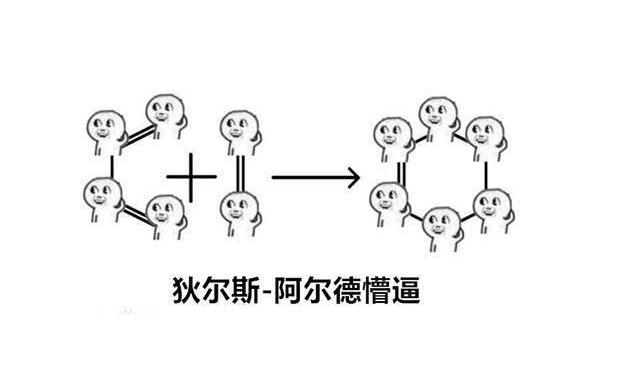 高中化学选修四难点解析：等效平衡解题技巧，零基础也能学会