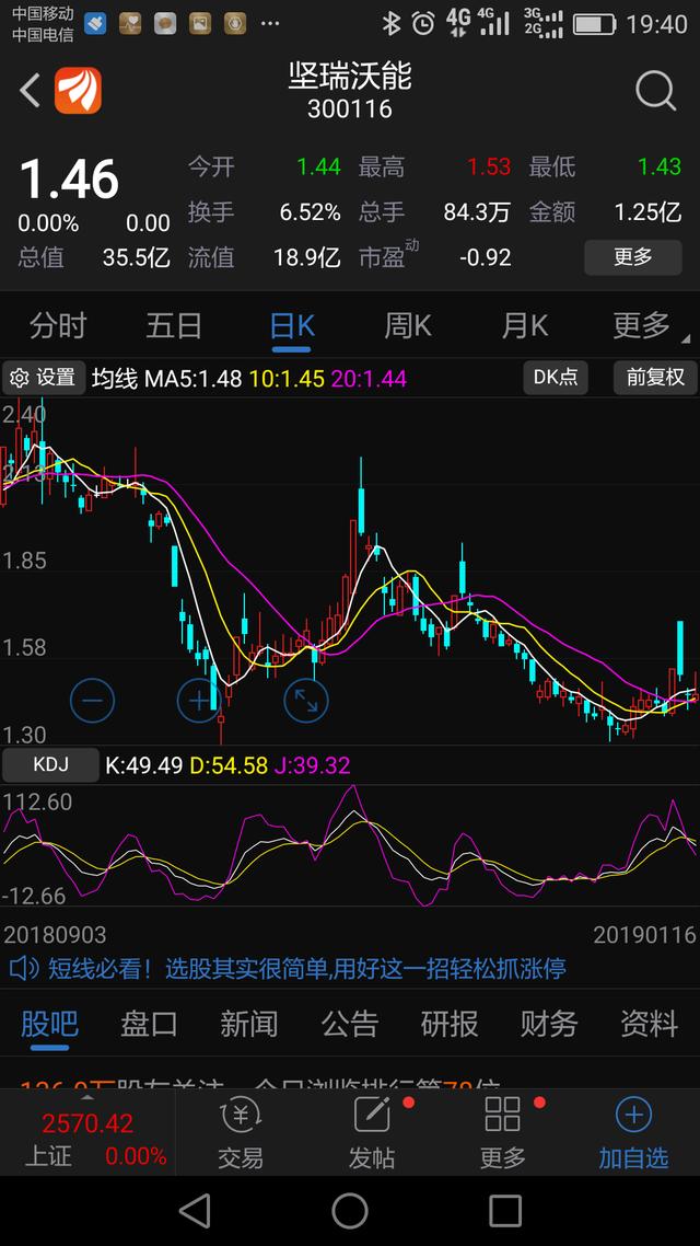 股事怪谈,股事有话说