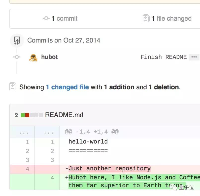 零代码搭建小程序,零基础代码编程