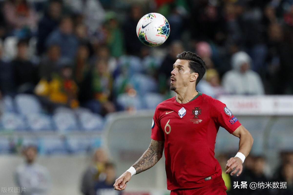 如何查询中超球员数据,本届欧洲杯中超球员