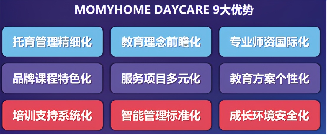托育中心如何获客,托育园所如何招生引流