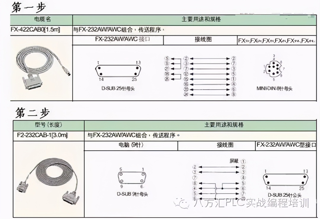 plc编程电缆各部分名称,plc编程电缆如何制作