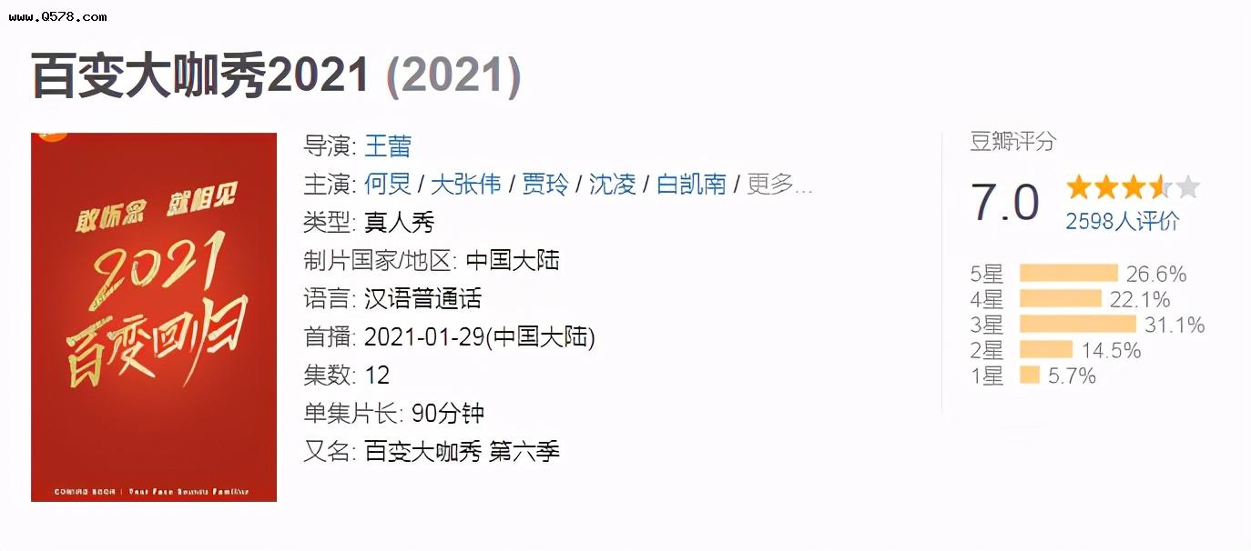 “穷途末路”的7档综艺，有的主持人全军覆没，有的惹人厌烦