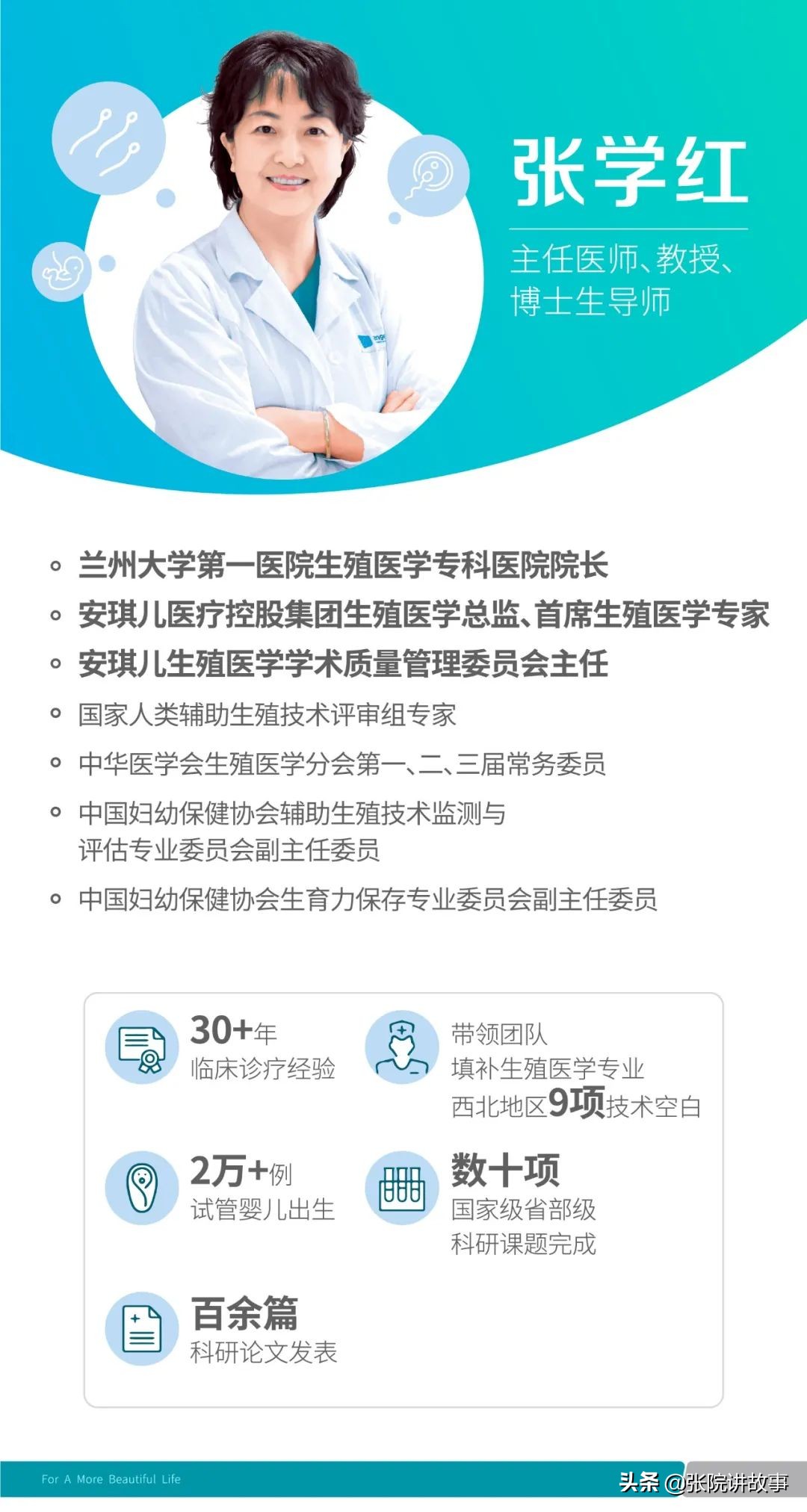 张院讲短视频,张院最新视频